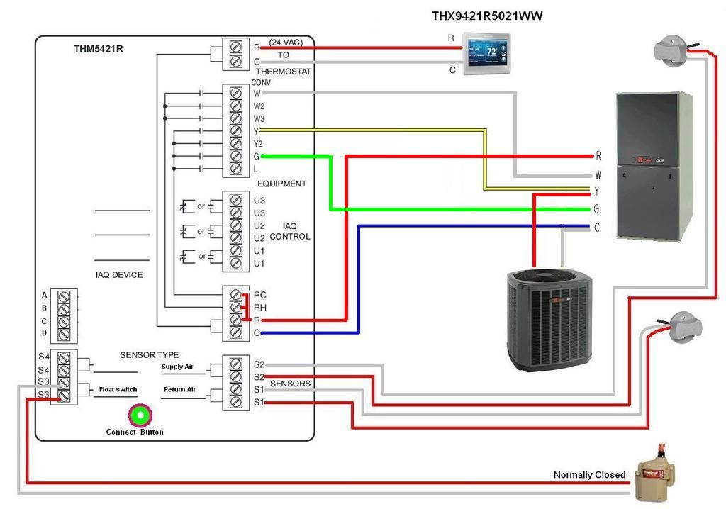 Two Stage Thermostat Wiring / 2 Stage Thermostat Wiring For Nest